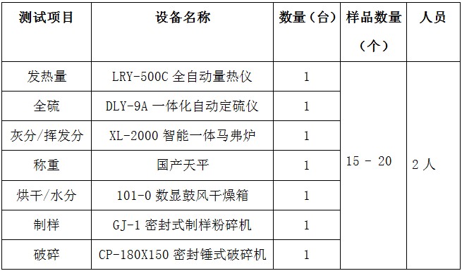 煤炭貿(mào)易公司.JPG